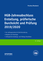 Abbildung: HGB-Jahresabschluss